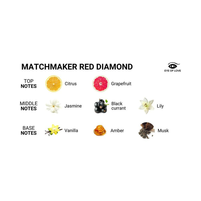 Eye of Love Matchmaker Pheromone Parfum 30ml - Red Diamond (F to M)