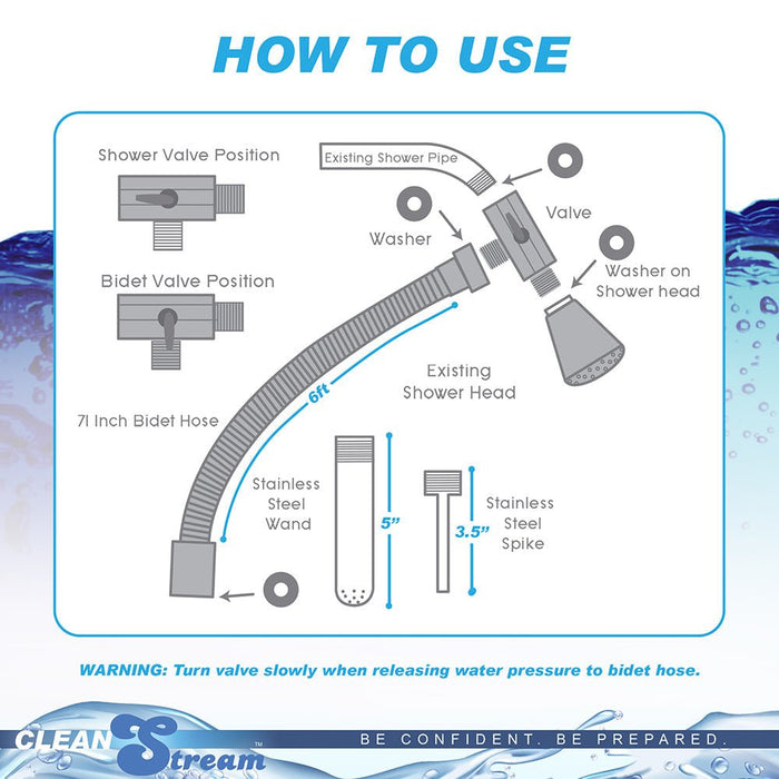 Cleanstream Deluxe Enema Showr Set - SexToy.com