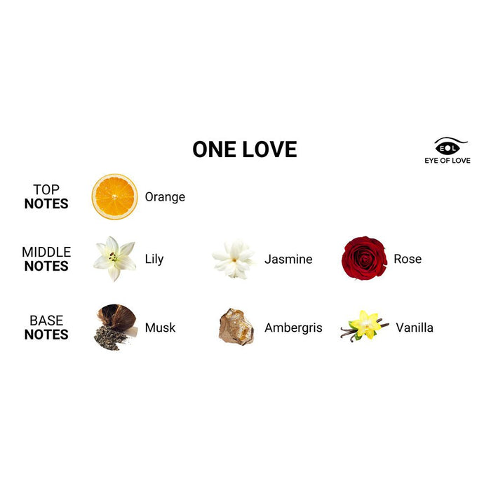 Eye of Love Pheromone Massage Candle 150ml – One Love (F to M) - SexToy.com