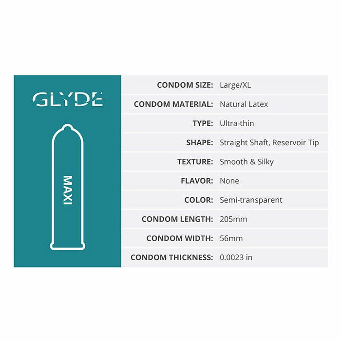 Glyde Maxi Latex Condoms 36 - pack - SexToy.com