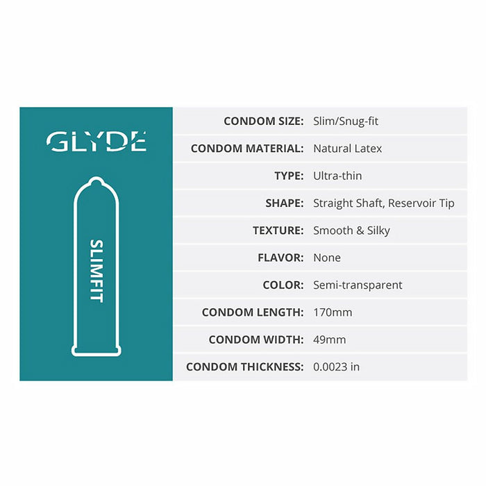 Glyde Slimfit Latex Condoms 36 - pack - SexToy.com