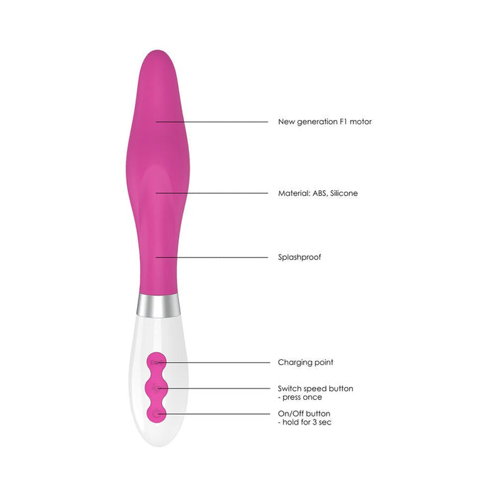 Luna Athamas Rechargeable - Pink - SexToy.com