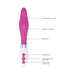 Luna Athamas Rechargeable - Pink - SexToy.com