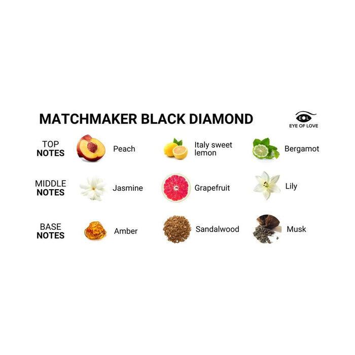 Eye Of Love Matchmaker Black Diamond Attract Him Lgbtq Pheromone Parfum 1 Oz. - SexToy.com